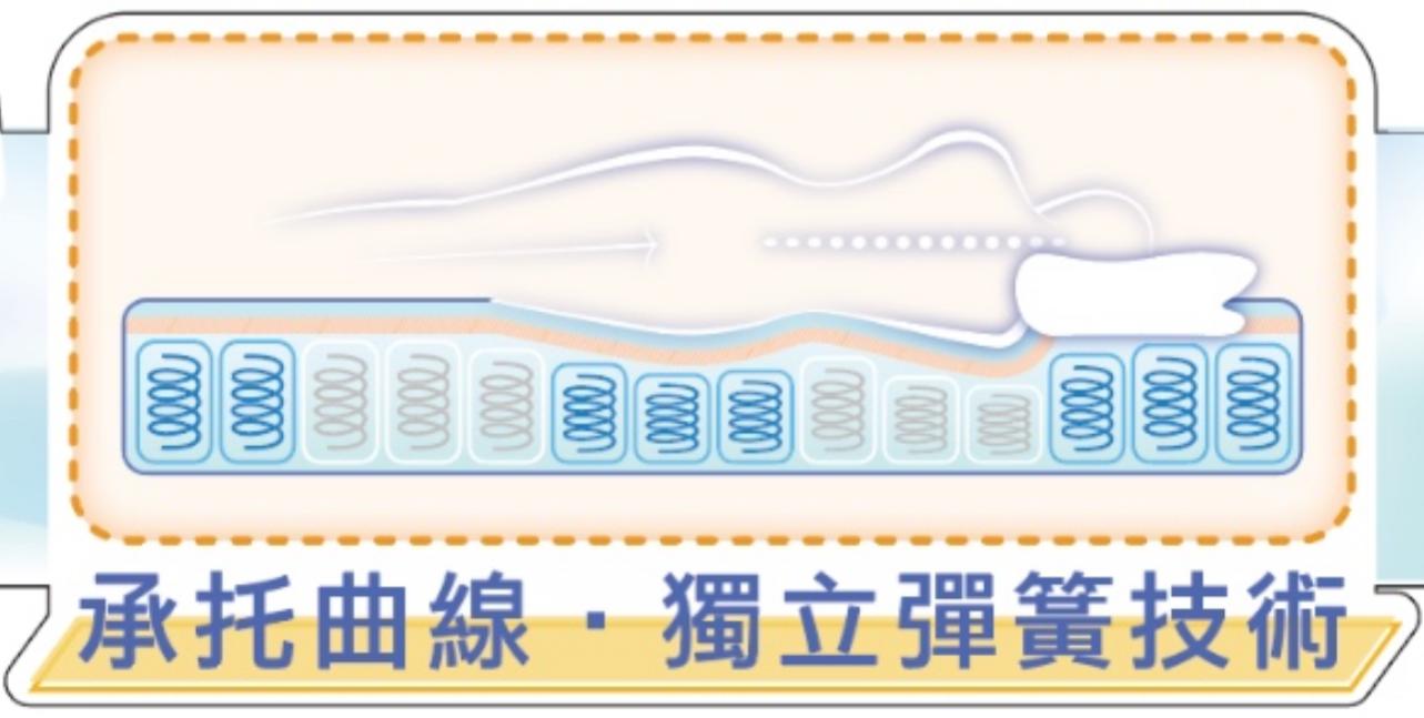 DiamondPro 夢天使之褥