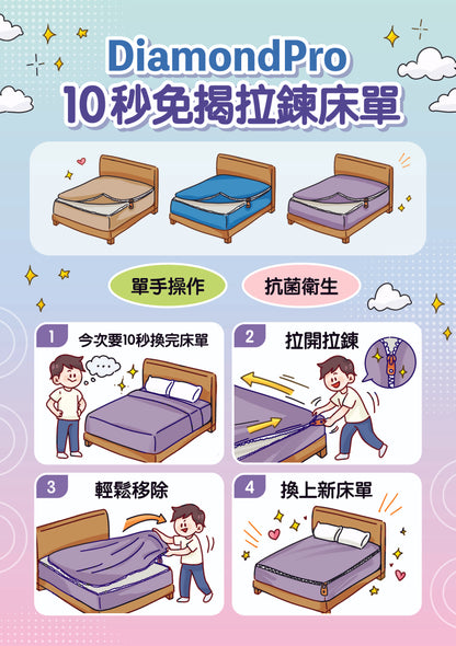 diamondpro 10秒免揭床單"蘆薈棉"(單面)