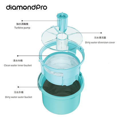 DiamondPro 魔法水地拖