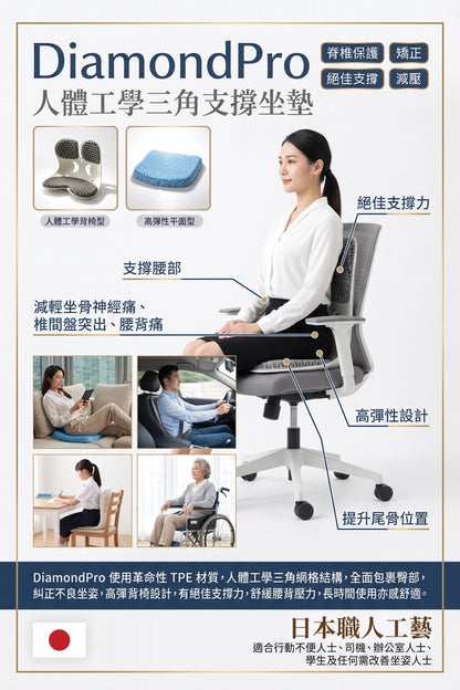 綿羊坐墊