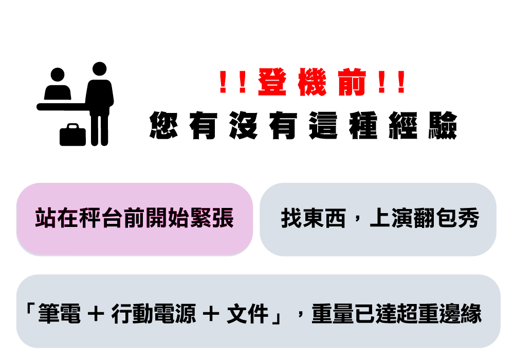 台灣直送TRAVELMAR SwitchPack多用箱伴包