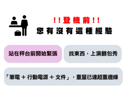台灣直送TRAVELMAR SwitchPack多用箱伴包