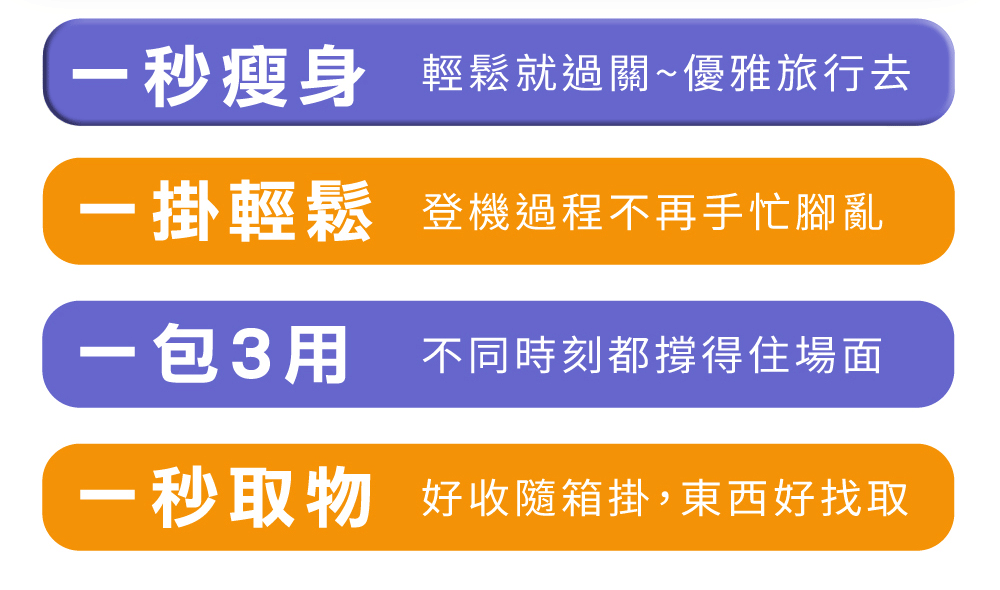 台灣直送TRAVELMAR SwitchPack多用箱伴包