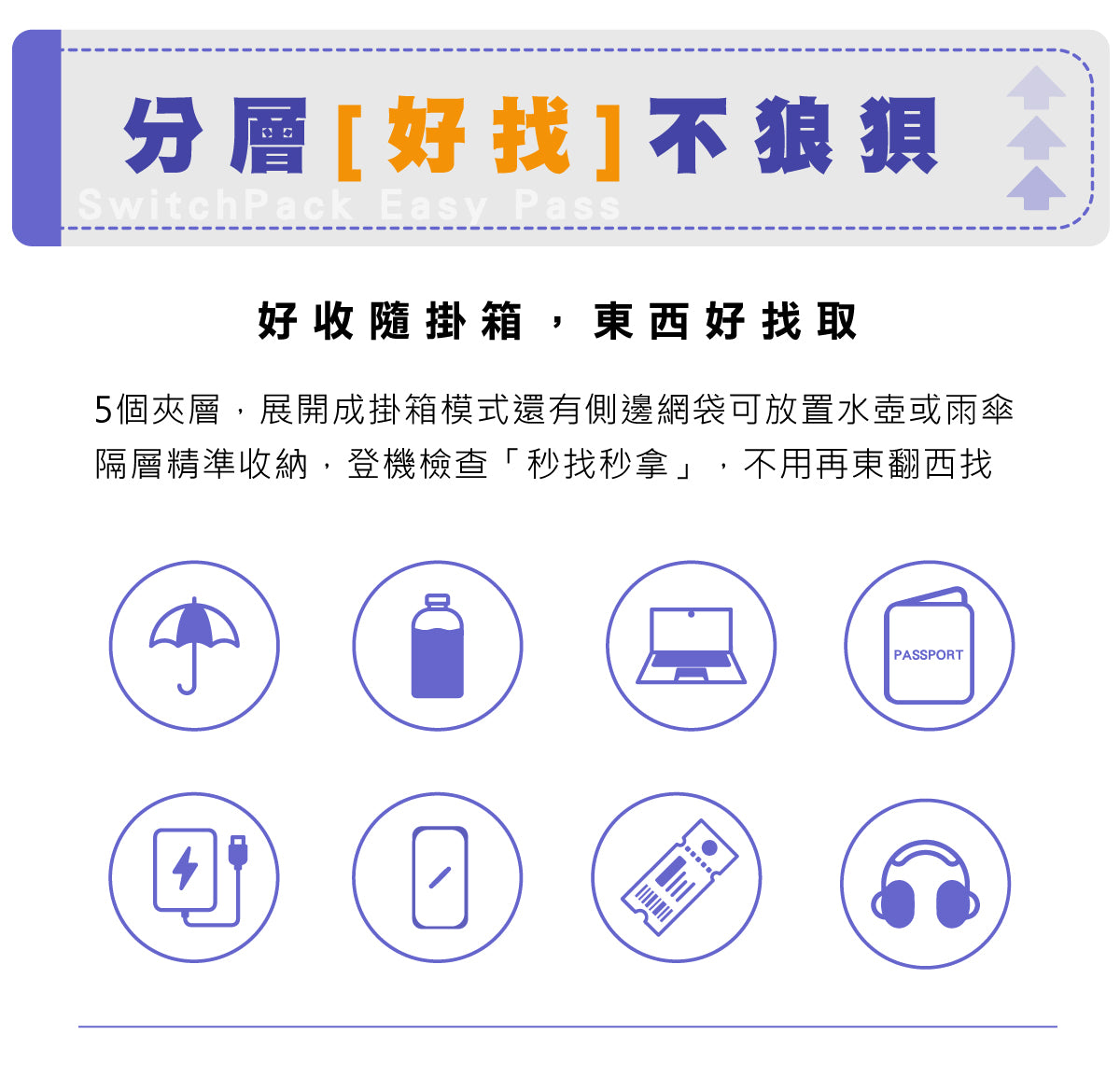 台灣直送TRAVELMAR SwitchPack多用箱伴包