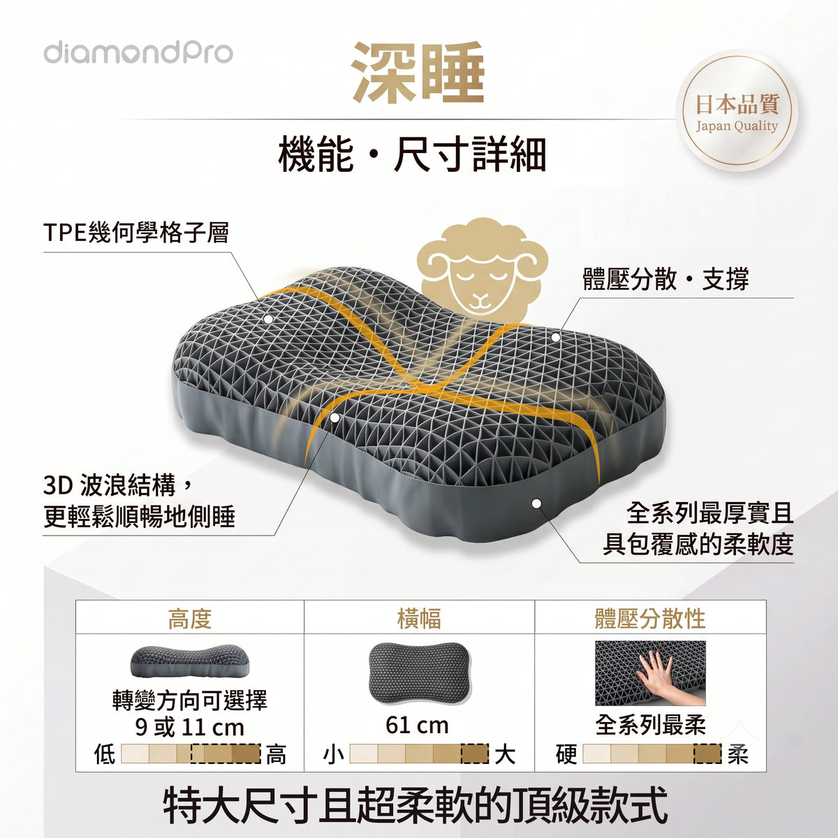 綿羊枕~深睡